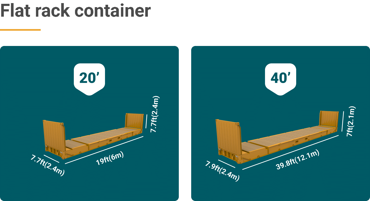 Container Flat rack