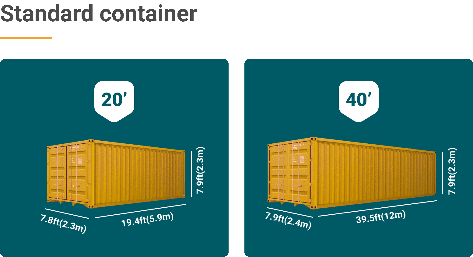 Kích thước container 20ft và 40ft tiêu chuẩn