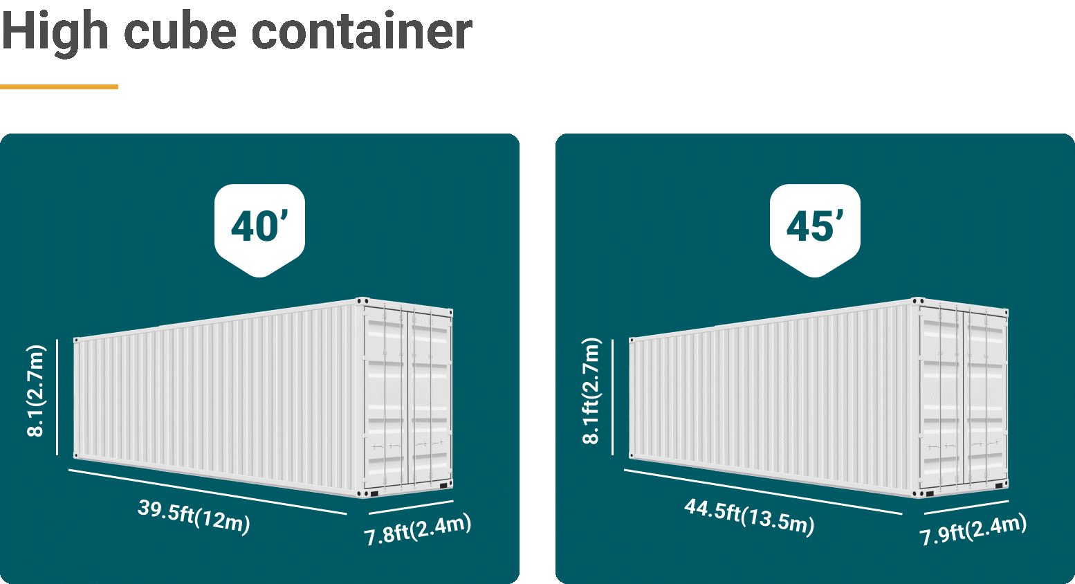 Kích thước của container khô loại 40ft HC và 45ft HC 